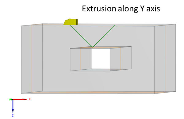 Extruded side of a 2D CAD