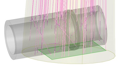 Photons count estimator