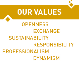Ethics Charter Ethics Charter
