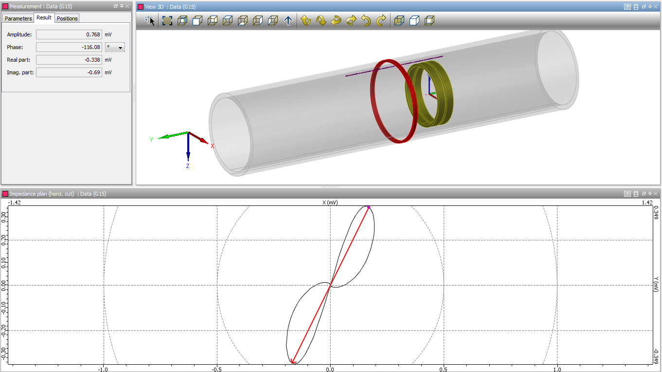 Civa Eddy Current Testing