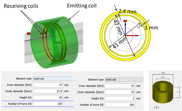 Civa Ndt Simulation Software