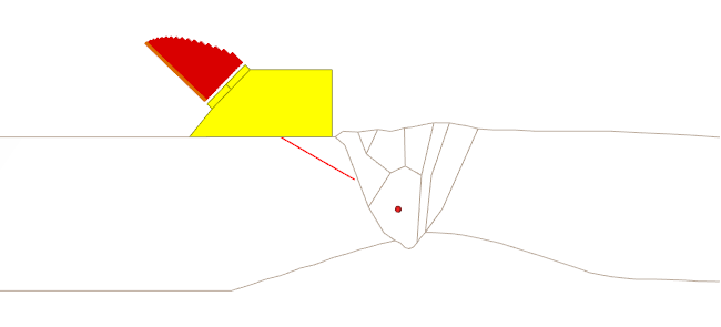 Improve the reconstructed view