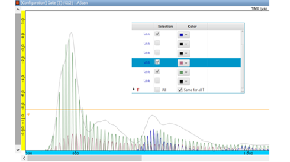 Image : Mode analysis in CIVA GWT
