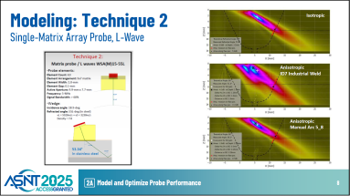 Reliability in NDE training course Reliability in NDE training course
