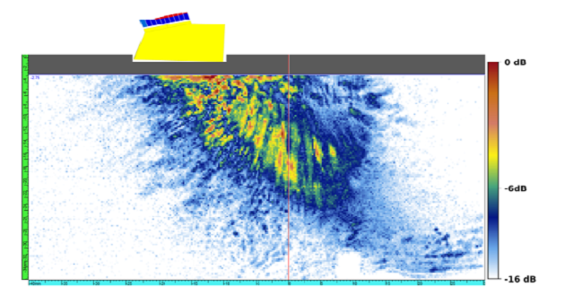 Image : Modeling and Simulation of Austenitic Welds and Coarse-grained Specimens